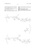 Drug conjugates and their use for treating cancer, an autoimmune disease or an infectious disease diagram and image