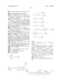 Drug conjugates and their use for treating cancer, an autoimmune disease or an infectious disease diagram and image