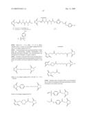 Drug conjugates and their use for treating cancer, an autoimmune disease or an infectious disease diagram and image