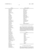 Drug conjugates and their use for treating cancer, an autoimmune disease or an infectious disease diagram and image