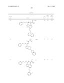 Heterocyclic Aromatic Compounds Useful As Growth Hormone Secretagogues diagram and image