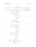 Heterocyclic Aromatic Compounds Useful As Growth Hormone Secretagogues diagram and image