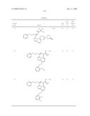 Heterocyclic Aromatic Compounds Useful As Growth Hormone Secretagogues diagram and image