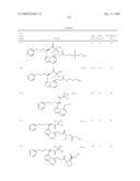 Heterocyclic Aromatic Compounds Useful As Growth Hormone Secretagogues diagram and image