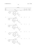 Heterocyclic Aromatic Compounds Useful As Growth Hormone Secretagogues diagram and image