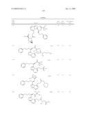 Heterocyclic Aromatic Compounds Useful As Growth Hormone Secretagogues diagram and image