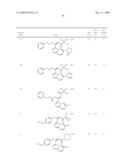 Heterocyclic Aromatic Compounds Useful As Growth Hormone Secretagogues diagram and image