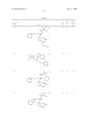 Heterocyclic Aromatic Compounds Useful As Growth Hormone Secretagogues diagram and image