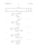 Heterocyclic Aromatic Compounds Useful As Growth Hormone Secretagogues diagram and image