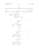 Heterocyclic Aromatic Compounds Useful As Growth Hormone Secretagogues diagram and image