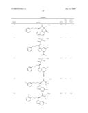 Heterocyclic Aromatic Compounds Useful As Growth Hormone Secretagogues diagram and image