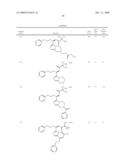 Heterocyclic Aromatic Compounds Useful As Growth Hormone Secretagogues diagram and image