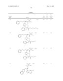 Heterocyclic Aromatic Compounds Useful As Growth Hormone Secretagogues diagram and image