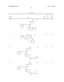 Heterocyclic Aromatic Compounds Useful As Growth Hormone Secretagogues diagram and image