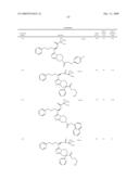 Heterocyclic Aromatic Compounds Useful As Growth Hormone Secretagogues diagram and image