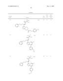 Heterocyclic Aromatic Compounds Useful As Growth Hormone Secretagogues diagram and image