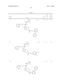 Heterocyclic Aromatic Compounds Useful As Growth Hormone Secretagogues diagram and image