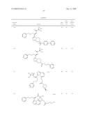 Heterocyclic Aromatic Compounds Useful As Growth Hormone Secretagogues diagram and image