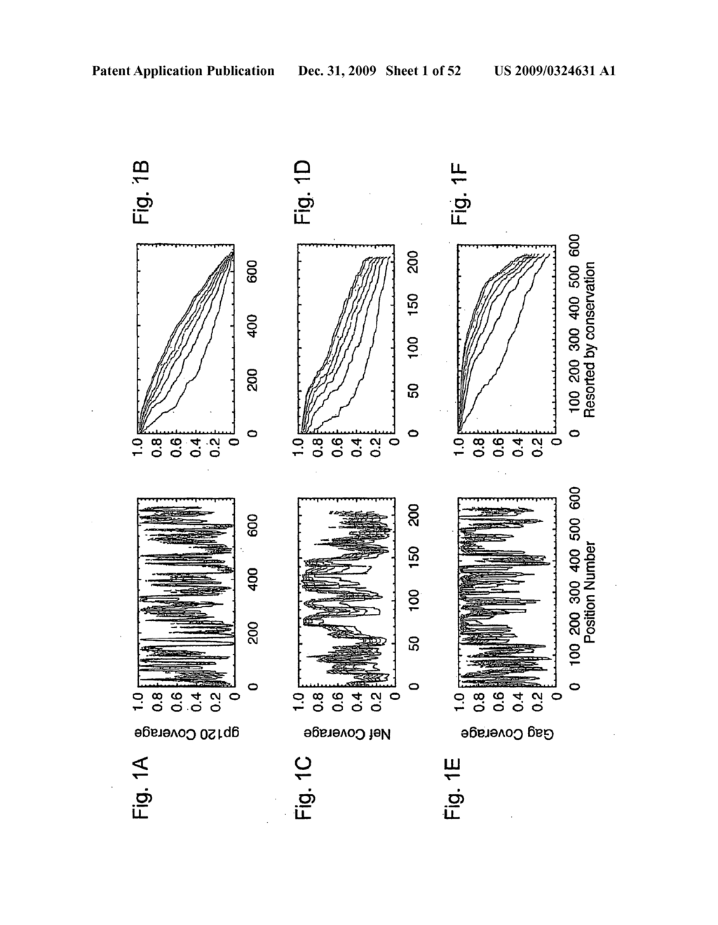 Polyvalent Vaccine - diagram, schematic, and image 02