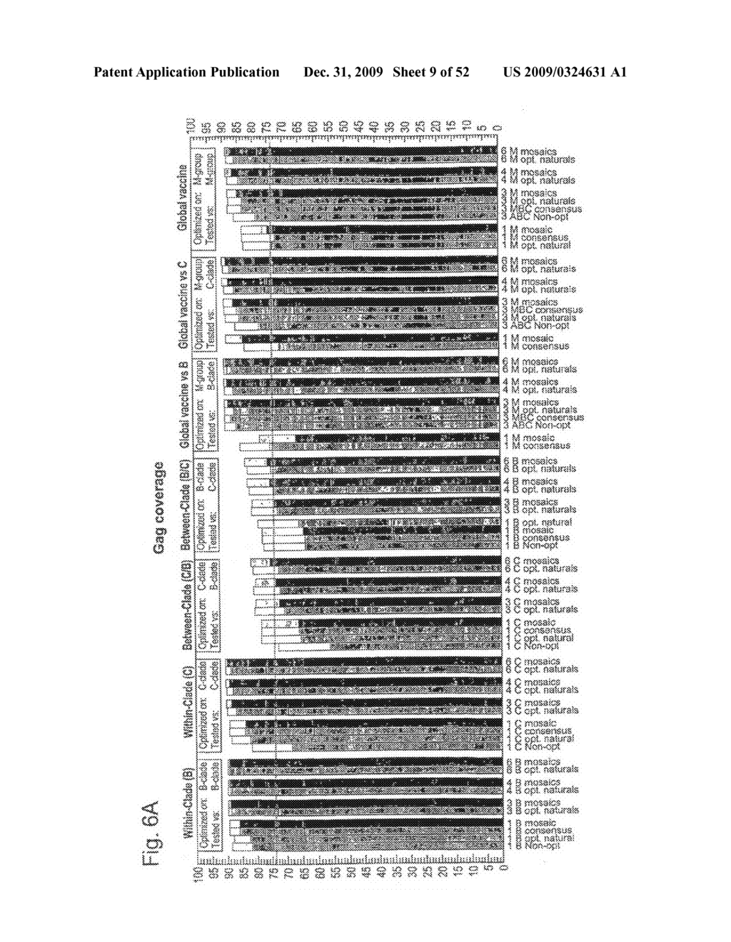 Polyvalent Vaccine - diagram, schematic, and image 10