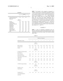 SUNSCREEN COMPOSITE PARTICLES AND POROUS PARTICLES IN COSMETIC COMPOSITIONS diagram and image