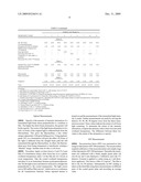 SUNSCREEN COMPOSITE PARTICLES AND POROUS PARTICLES IN COSMETIC COMPOSITIONS diagram and image