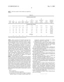 SUNSCREEN COMPOSITE PARTICLES AND POROUS PARTICLES IN COSMETIC COMPOSITIONS diagram and image