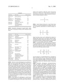 COSMETIC PREPARATIONS WITH AN ADDITIVE FROM THE BAOBAB TREE diagram and image