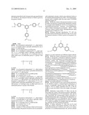 COSMETIC PREPARATIONS WITH AN ADDITIVE FROM THE BAOBAB TREE diagram and image