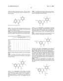 COSMETIC PREPARATIONS WITH AN ADDITIVE FROM THE BAOBAB TREE diagram and image