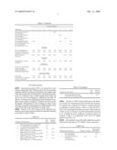 SUNSCREEN COMPOSITE PARTICLES diagram and image