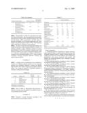 SUNSCREEN COMPOSITE PARTICLES diagram and image