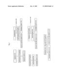 Vascularization Enhanced Graft Constructs diagram and image