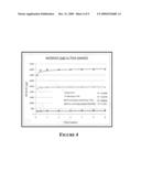 CONTROLLED RELEASE TISSUE GRAFT COMBINATION BIOMATERIALS diagram and image