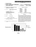 METHODS AND COMPOSITIONS FOR THE INHIBITION OF CATHEPSINS diagram and image