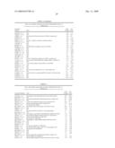 METHODS AND COMPOSITIONS FOR THE INHIBITION OF CATHEPSINS diagram and image