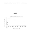 COMPOSITIONS CONTAINING (S)-BETHANECHOL AND THEIR USE IN THE TREATMENT OF INSULIN RESISTANCE, TYPE 2 DIABETES, GLUCOSE INTOLERANCE AND RELATED DISORDERS diagram and image