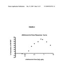 COMPOSITIONS CONTAINING (S)-BETHANECHOL AND THEIR USE IN THE TREATMENT OF INSULIN RESISTANCE, TYPE 2 DIABETES, GLUCOSE INTOLERANCE AND RELATED DISORDERS diagram and image