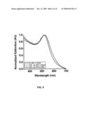 Nanostructures Suitable for Sequestering Cholesterol and Other Molecules diagram and image