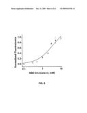 Nanostructures Suitable for Sequestering Cholesterol and Other Molecules diagram and image