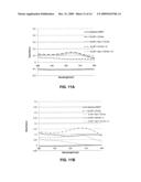 Nanostructures Suitable for Sequestering Cholesterol and Other Molecules diagram and image