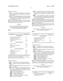 PHARMACEUTICAL COMPOSITIONS COMPRISING AMORPHOUS BENZIMIDAZOLE COMPOUNDS diagram and image