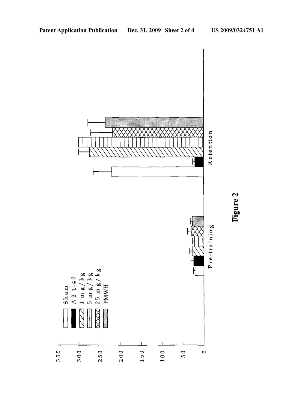 CHINESE HERB EXTRACT FOR TREATING DEMENTIA AND PREPARATION METHOD THEREOF - diagram, schematic, and image 03