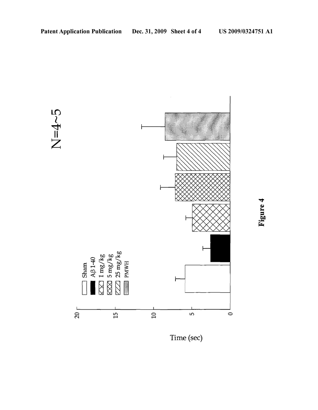 CHINESE HERB EXTRACT FOR TREATING DEMENTIA AND PREPARATION METHOD THEREOF - diagram, schematic, and image 05