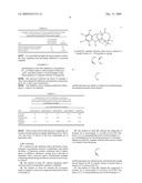 EUCALYPTUS EXTRACT, METHOD OF PREPARATION AND THERAPEUTIC USES THEREOF diagram and image