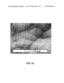 METHOD FOR PRODUCTION OF DIAMOND ELECTRODES diagram and image