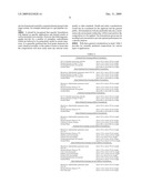 Systems, Methods, and Compositions for the Inhibition of Corrosion of Metallic Surfaces diagram and image