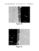 Method for Depositing an Aluminum Nitride Coating onto Solid Substrates diagram and image