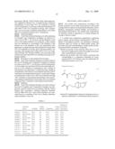 CURABLE RESIN COMPOSITION AND PROCESS FOR PRODUCING CURED COATING USING THE SAME diagram and image