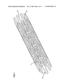 Enhanced property metal polymer composite diagram and image